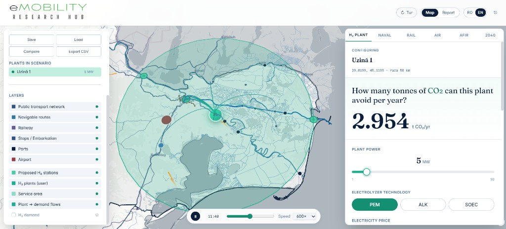 Mobility Twin map configurator with H₂ plant scenario controls